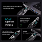 Five selling points: multi-device compatibility, 65W fast charging, LED power display, zinc alloy, iPhone 15-17