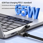 Connected to a laptop: 65W fast charging on PD3.1, up to 48V/5A, backward compatible with PD3.0/2.0