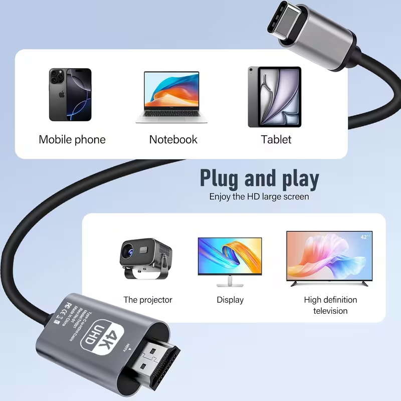 Plug and play diagram: phone, laptop and tablet connecting to a TV and projector