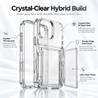 Crystal-clear hybrid build — transparent PC back shell, sturdy hinge card cover and flexible TPU bumper